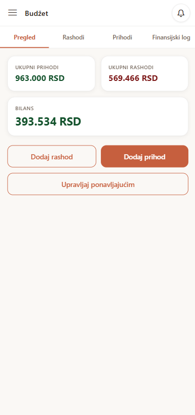 Pregled budžeta na telefonu: prihodi, rashodi i bilans